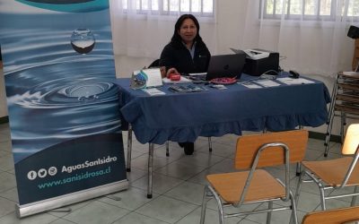 Oficina Móvil Villa Conavicoop.