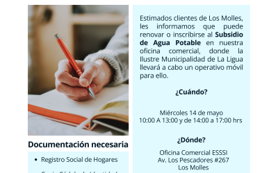 SUBSIDIOS LOS MOLLES