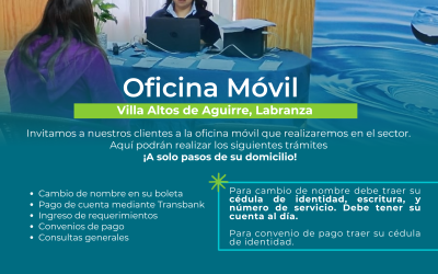 OFICINAS MÓVILES | LABRANZA | 22 Y 23 DE MAYO 2025