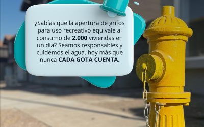 ¡No manipules los grifos!