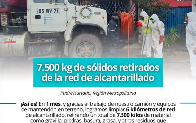 Semanas de gran trabajo y compromiso con la comunidad | Padre Hurtado