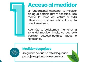 Recomendaciones para el correcto acceso a tu medidor de agua potable