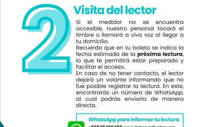 ¡Recomendación N°2 para el correcto acceso a tu medidor de agua potable!