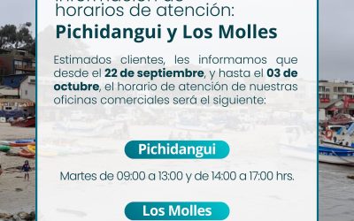 Información a nuestra comunidad de Pichidangui y Los Molles
