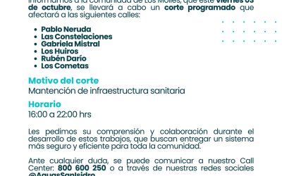 Corte programado en la localidad de Los Molles | Viernes 03 de octubre