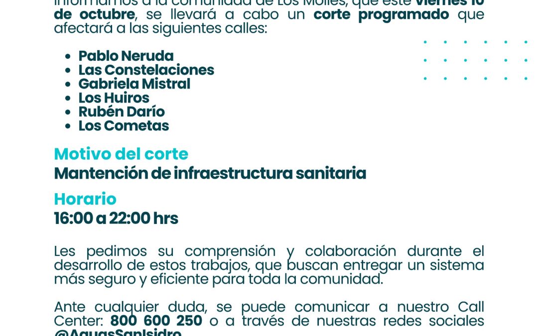 Corte programado en la localidad de Los Molles | Viernes 10 de octubre
