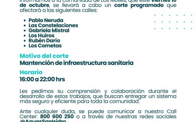 Corte programado en la localidad de Los Molles | Viernes 10 de octubre